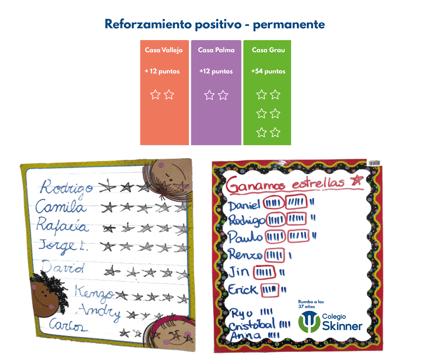 Reforzamiento positivo